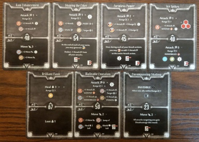 Gloomhaven Unlockable Classes *SPOILERS!* Locked Characters