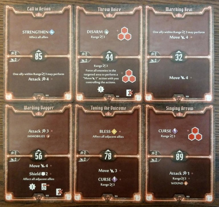 Gloomhaven Unlockable Classes *SPOILERS!* Locked Characters