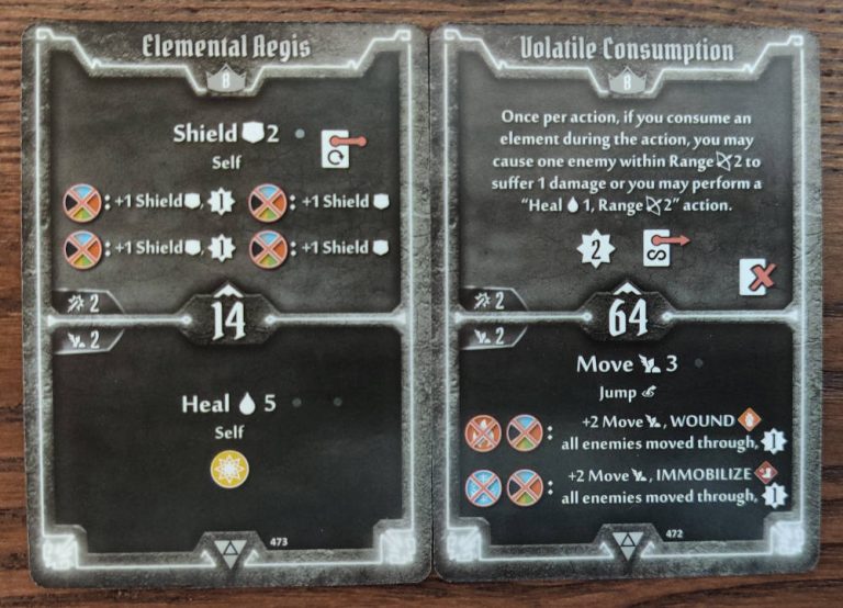 Gloomhaven Triforce / Triangles Guide Build & Strategy Locked Class