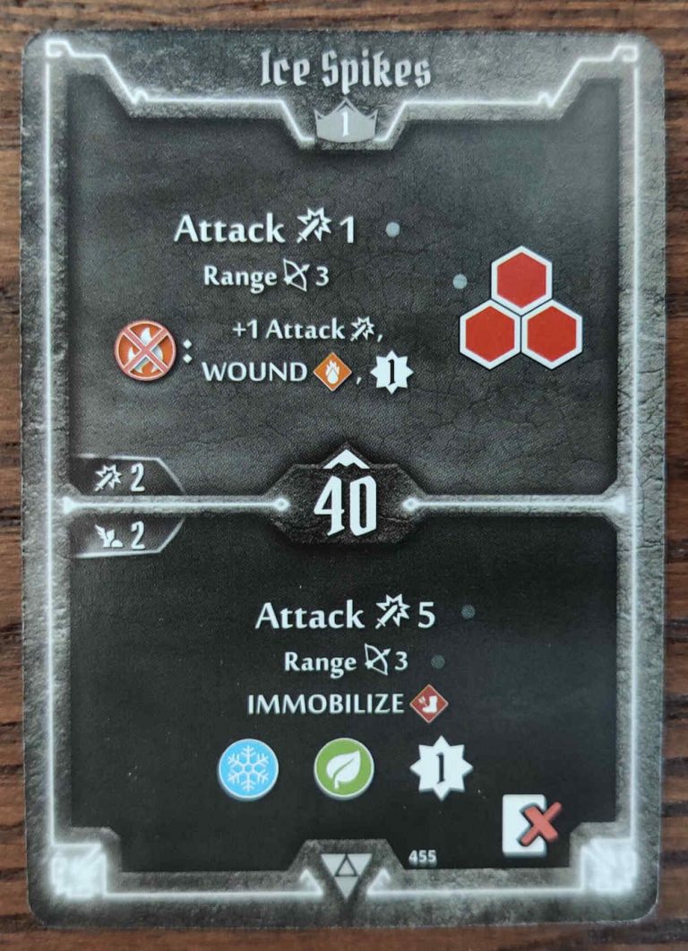 Gloomhaven Triforce / Triangles Guide Build & Strategy Locked Class