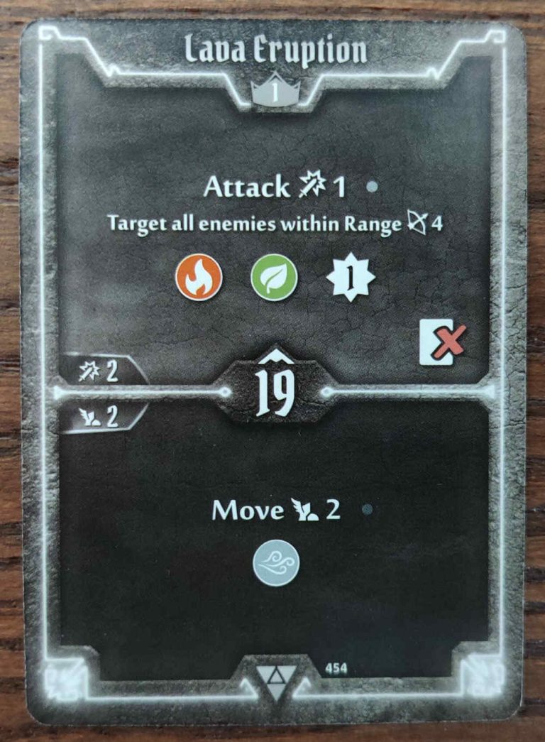 Gloomhaven Triforce / Triangles Guide Build & Strategy Locked Class