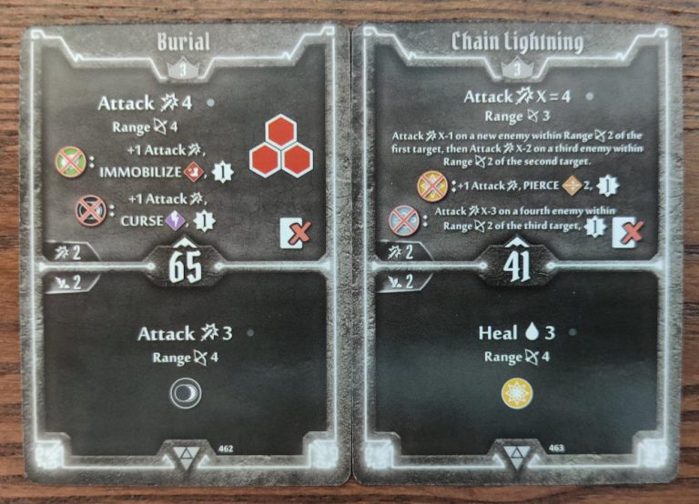 Gloomhaven Triforce / Triangles Guide Build & Strategy Locked Class