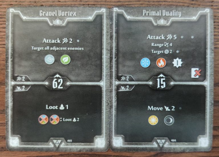 Gloomhaven Triforce / Triangles Guide Build & Strategy Locked Class