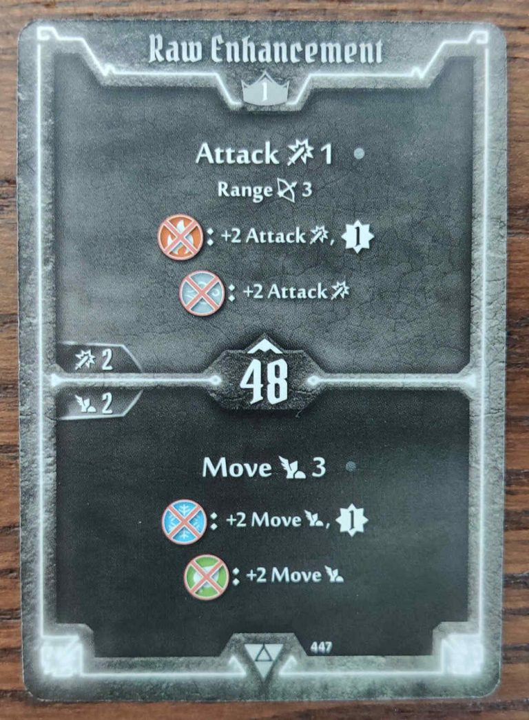 Gloomhaven Triforce / Triangles Guide Build & Strategy Locked Class