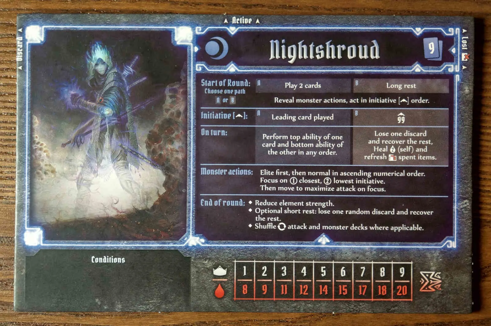 Nightshroud class board showing levels and health