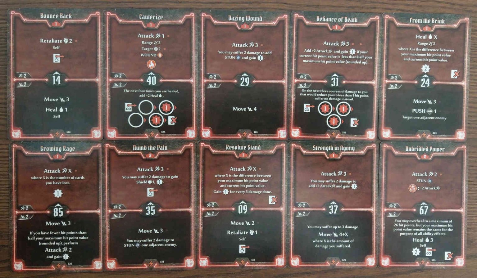 Gloomhaven Lightning Bolt Guide Build & Strategy Locked Class