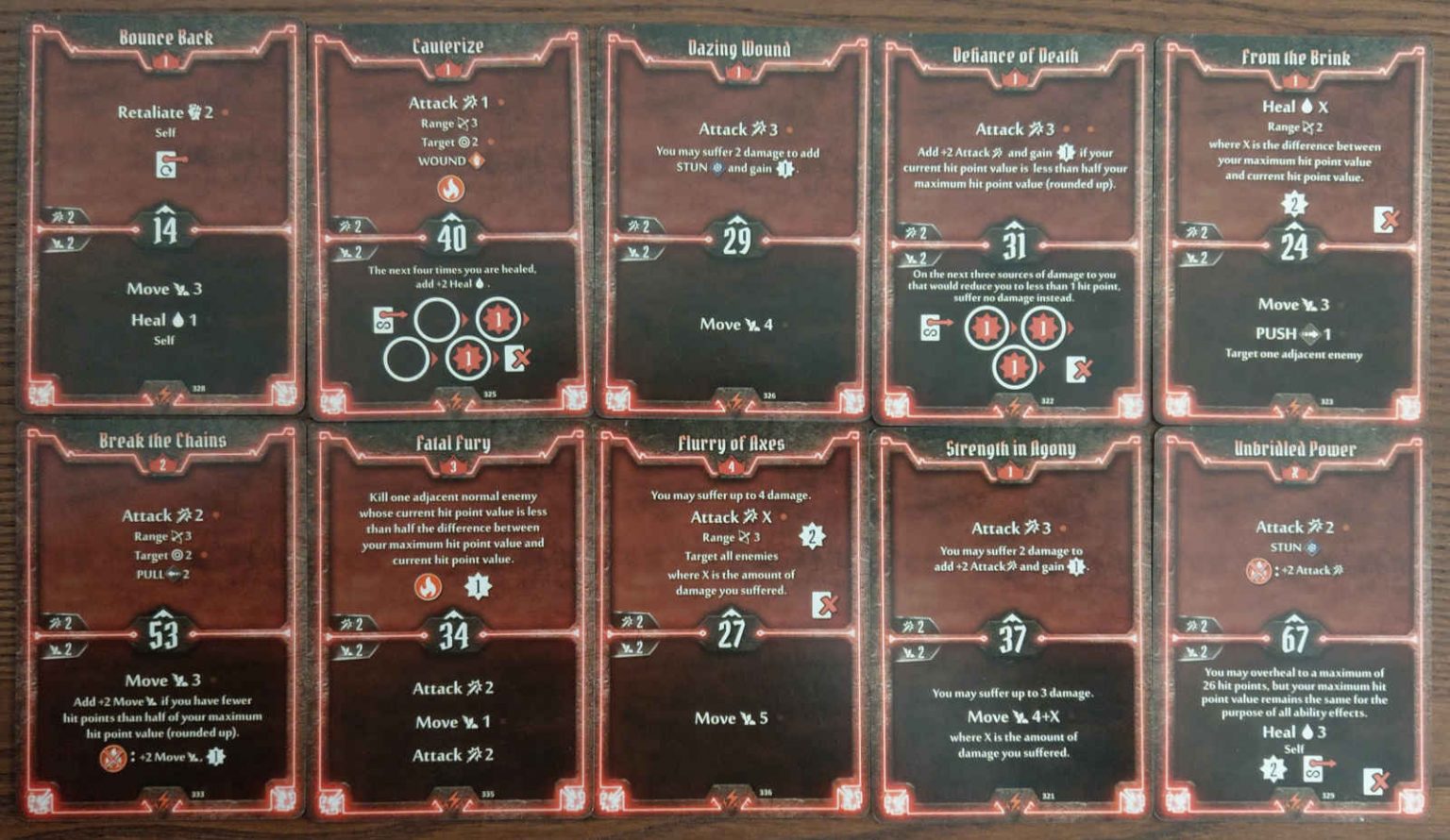 Gloomhaven Lightning Bolt Guide Build & Strategy Locked Class