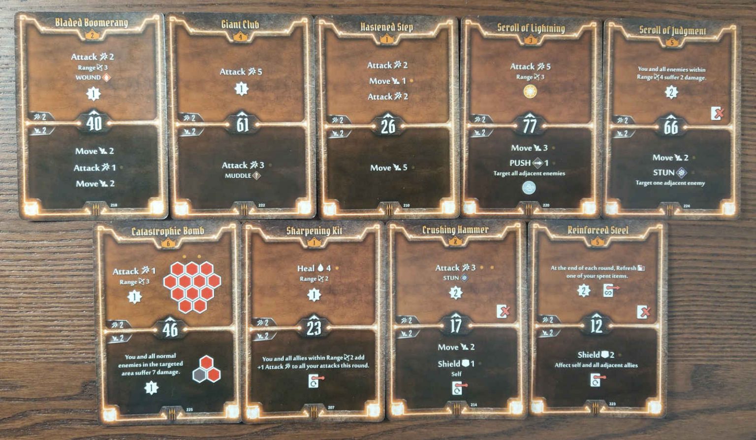 Gloomhaven Three Spears Guide Build & Strategy Locked Class