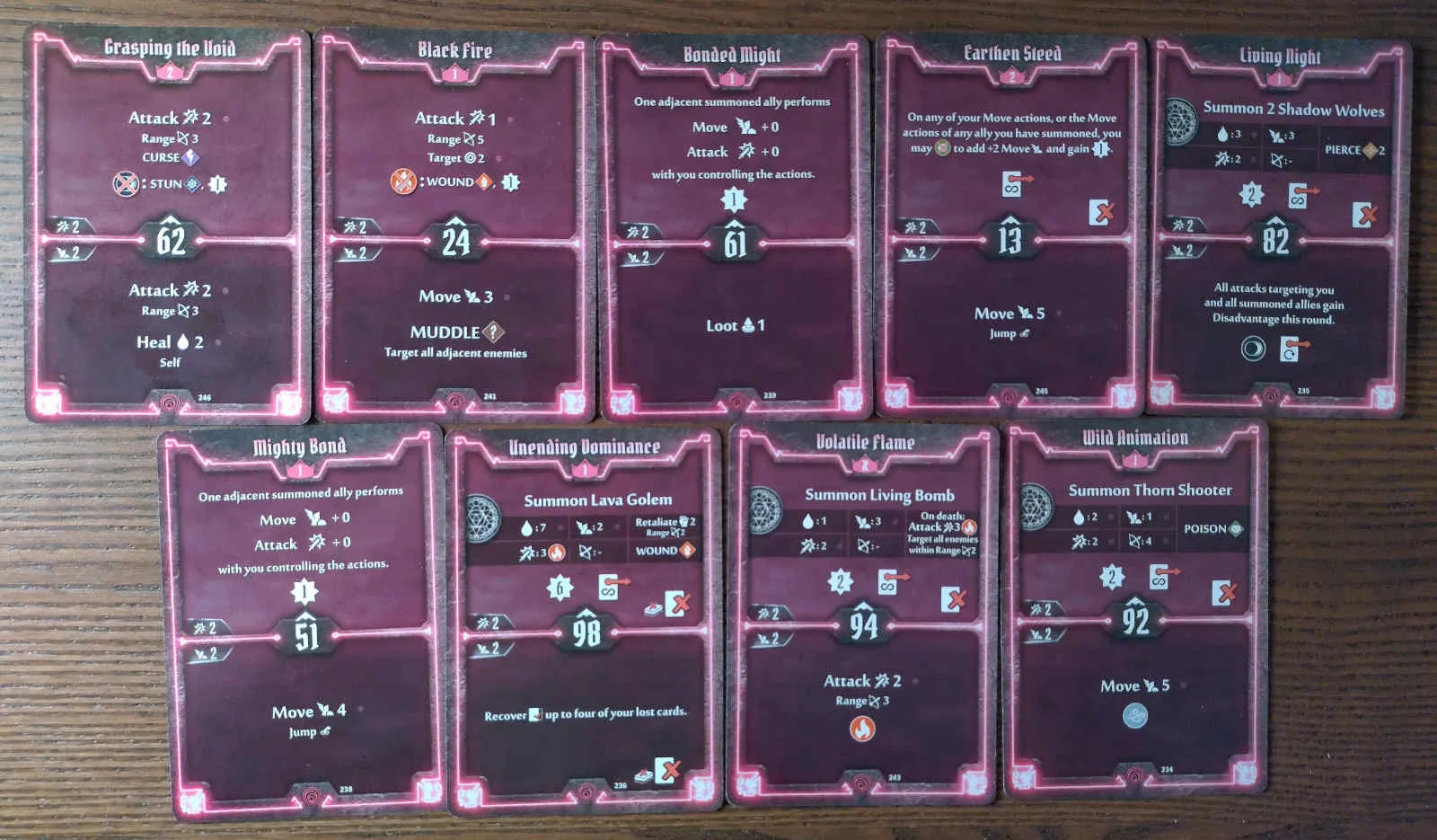 Gloomhaven Summoner level 3 build cards