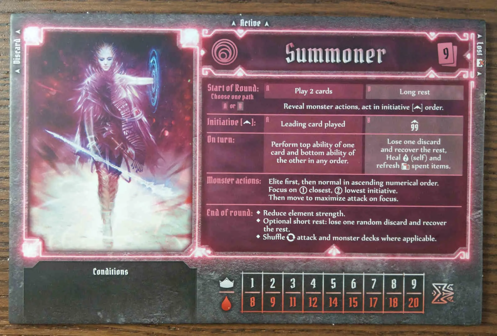 Gloomhaven Summoner class board with hit points and experience by level