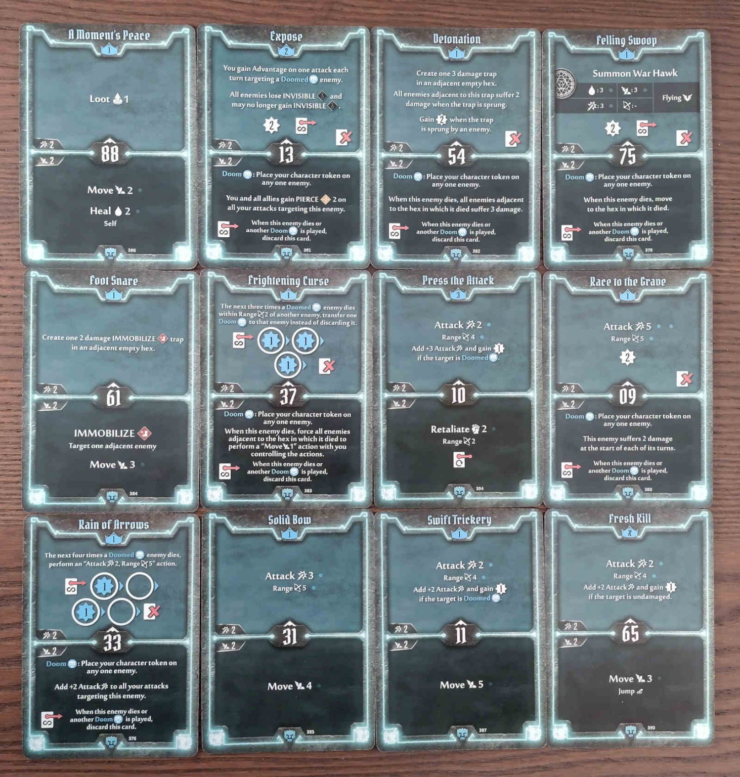 Gloomhaven Angry Face Guide Build & Strategy Locked Class