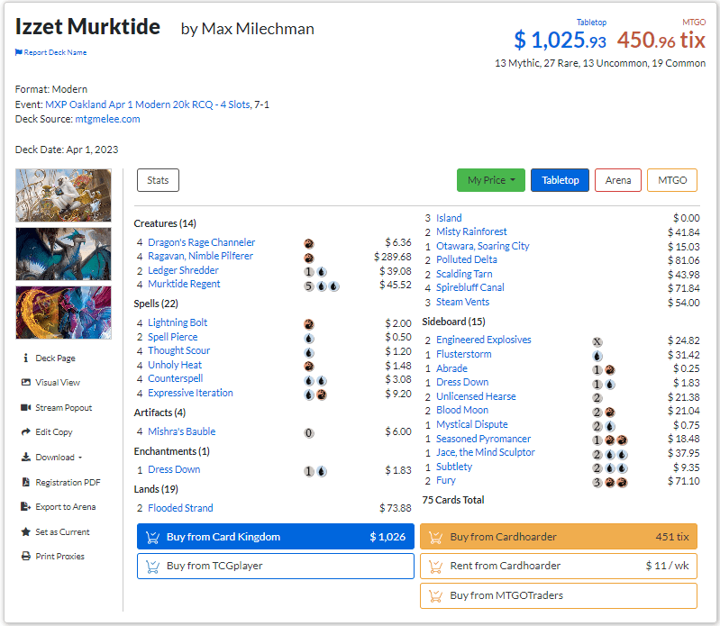 MTGGoldfish Deck